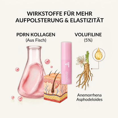 Pink Collagen Volume Multi Balm – Stick Antirughe e Volume